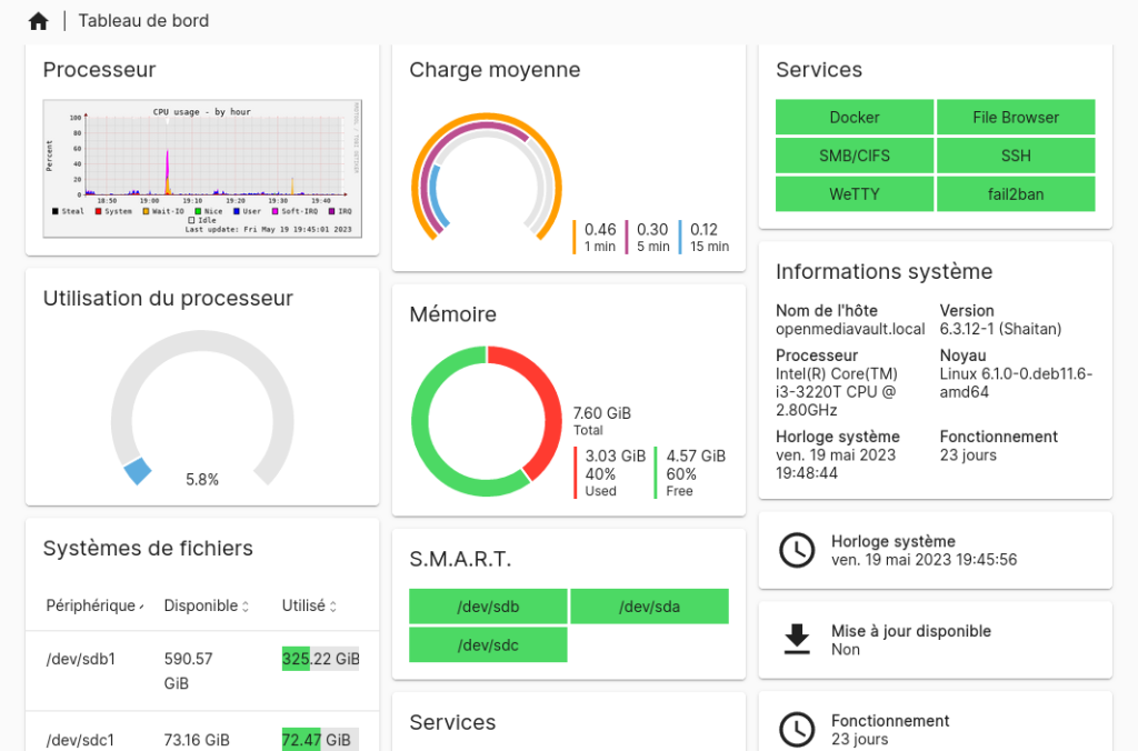 Tableau de bord OMV 6